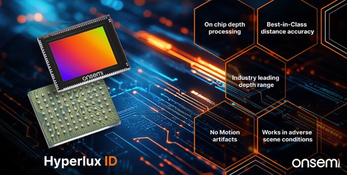 onsemi AF013x Hyperlux™ ID 1.2MP iToF Sensors